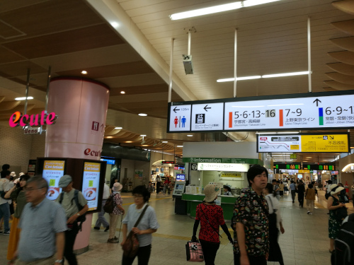 Uenon asema sisältä